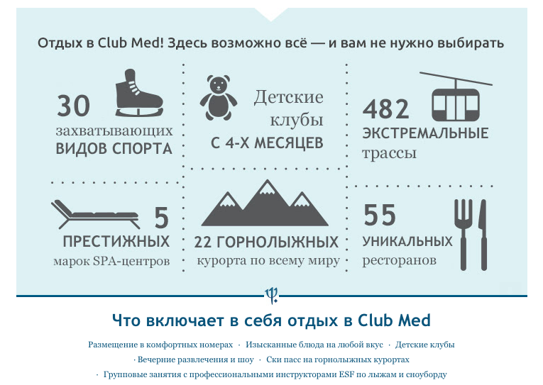 Club Med        10%
